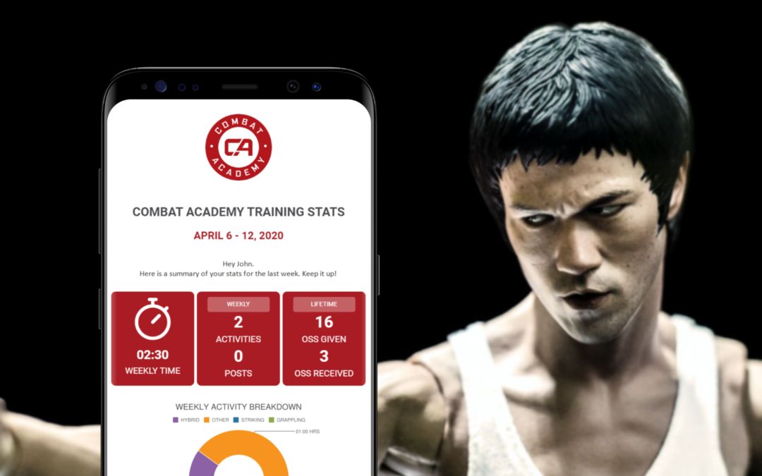 Combat Academy Newsletter: Introducing weekly and monthly stats emails.